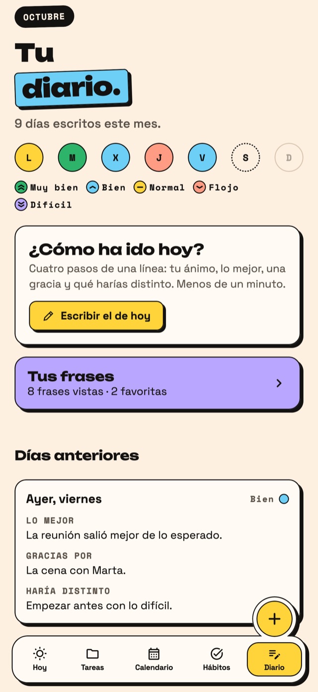 Diario de un minuto de Brizday.