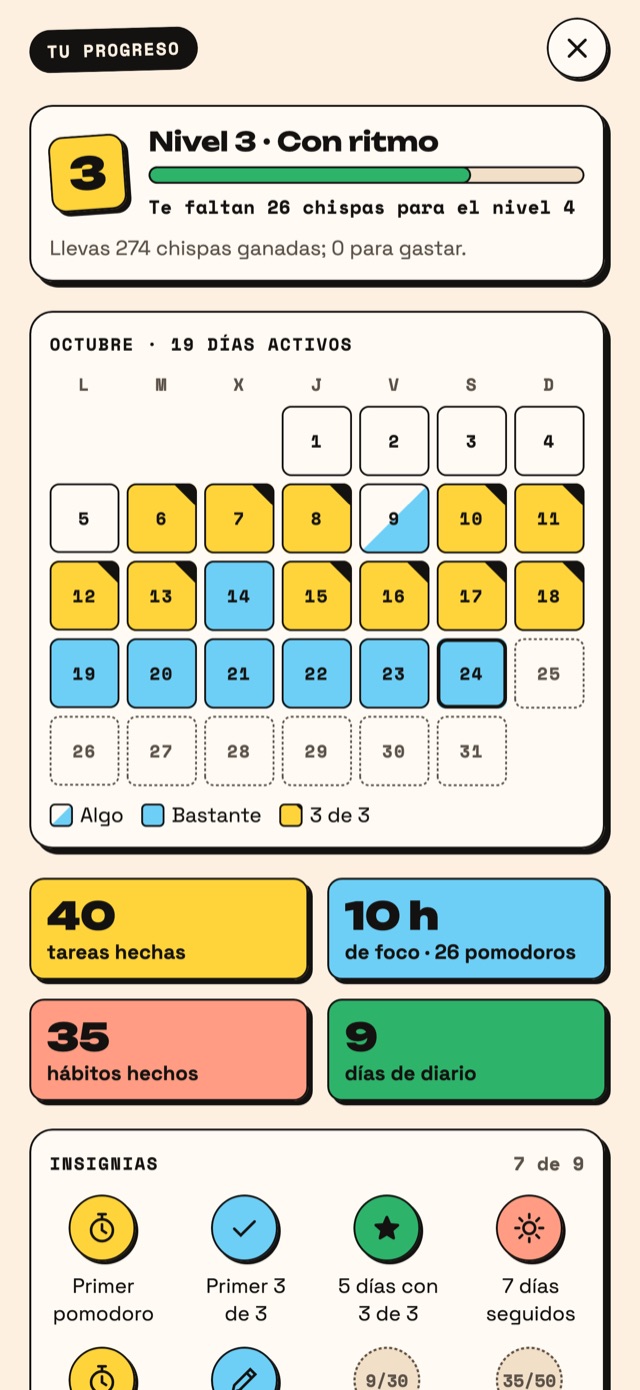 Progreso en Brizday: nivel, días activos del mes e insignias.